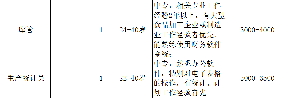 郫县最新药厂招聘信息概览