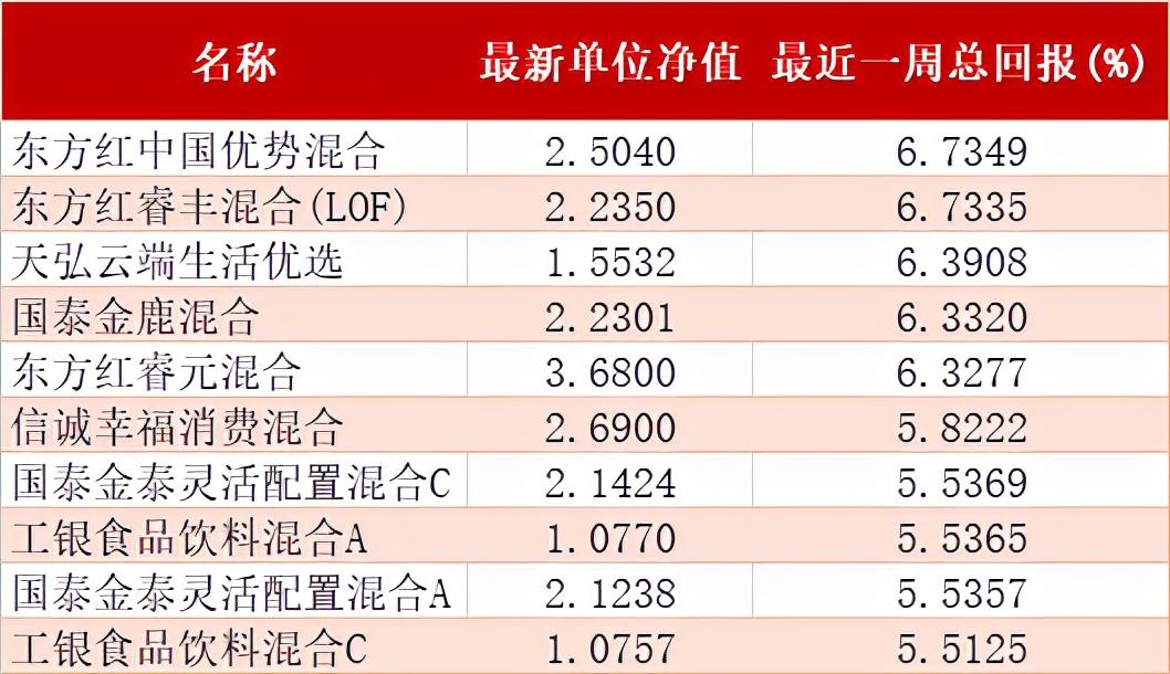 金麒麟3号最新净值，深度解读与市场展望