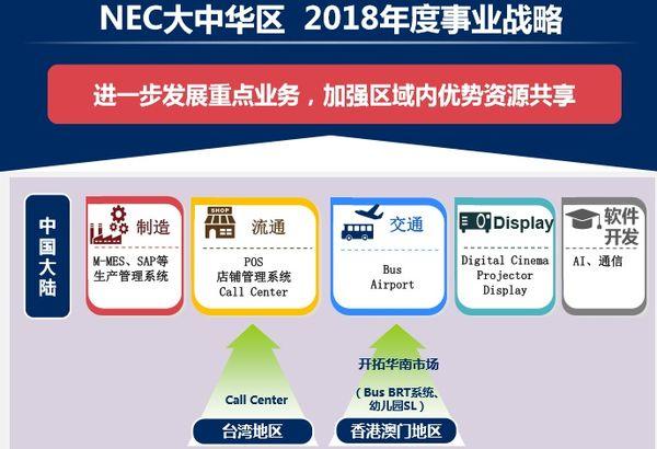 FC2最新新域名，探索前沿的科技之旅