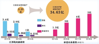 金城股份最新消息全面解析