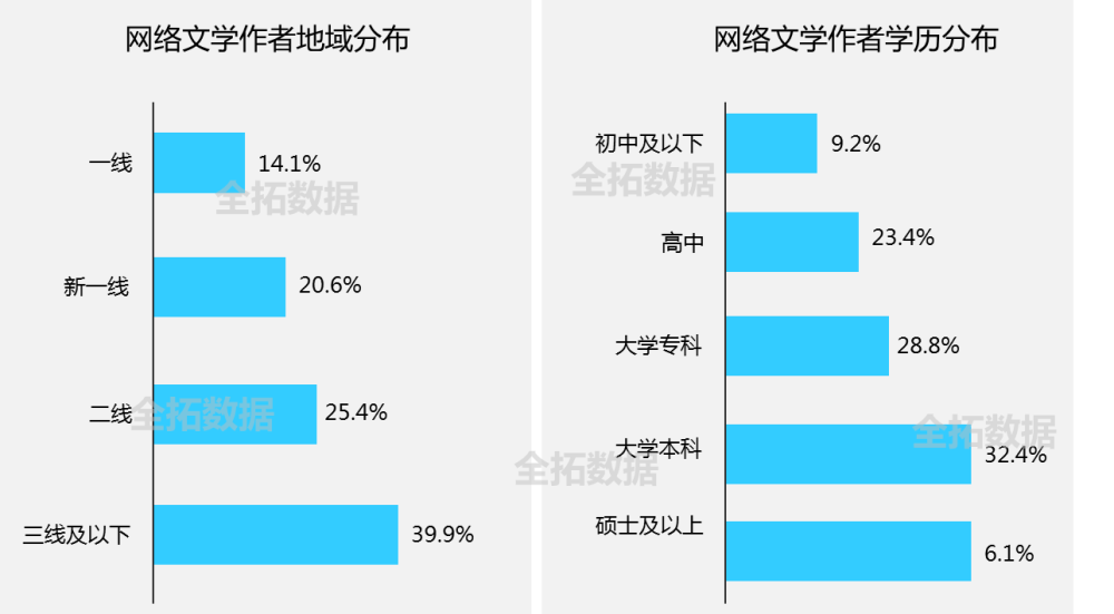 梁永和最新拍卖价格，艺术市场的热门焦点