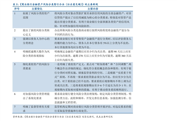 斗鱼最新各种礼物价格概览