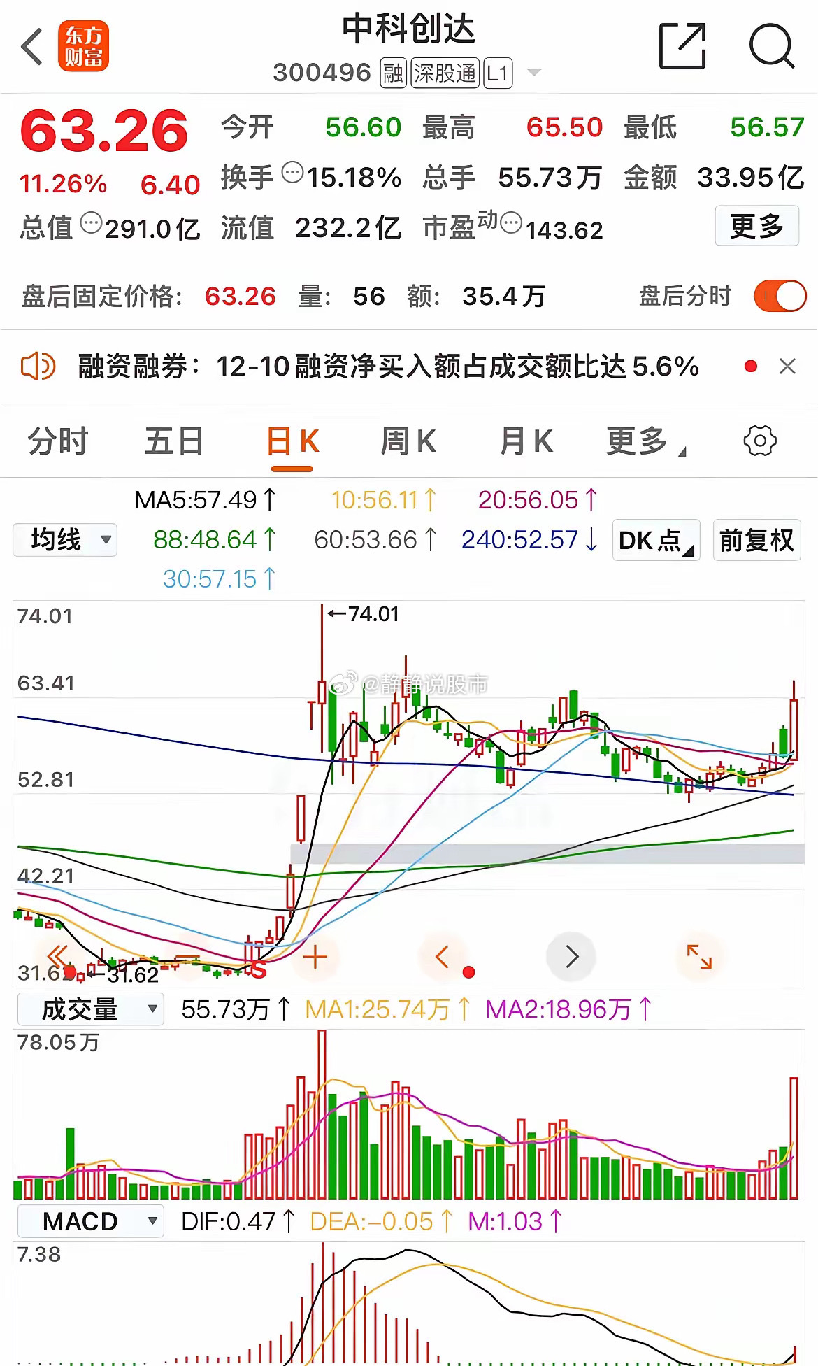 中科创达最新新闻动态及行业洞察