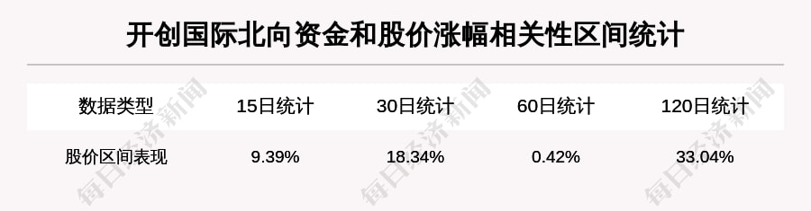 允升国际最新情况深度解析