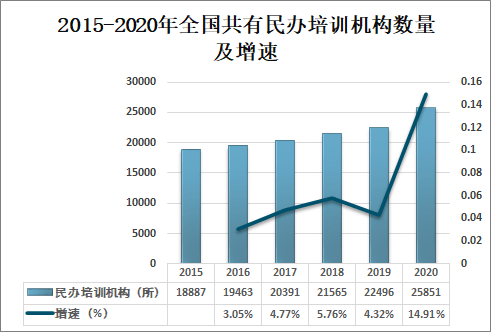 南京江宁地区司机最新招聘动态及行业前景展望