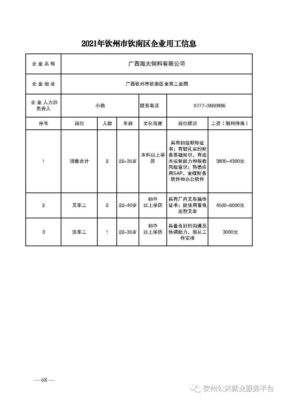 钦州最新招聘信息概览