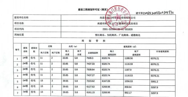 江苏海门最新招聘信息概览