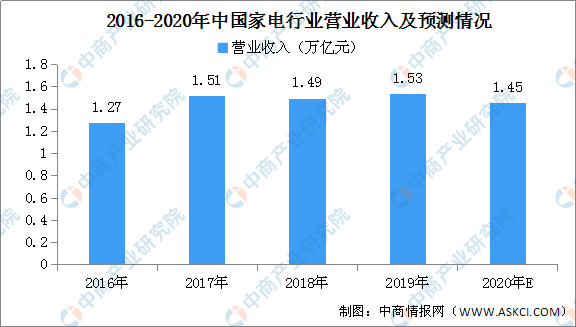 双流地区焊工最新招聘信息及行业趋势分析