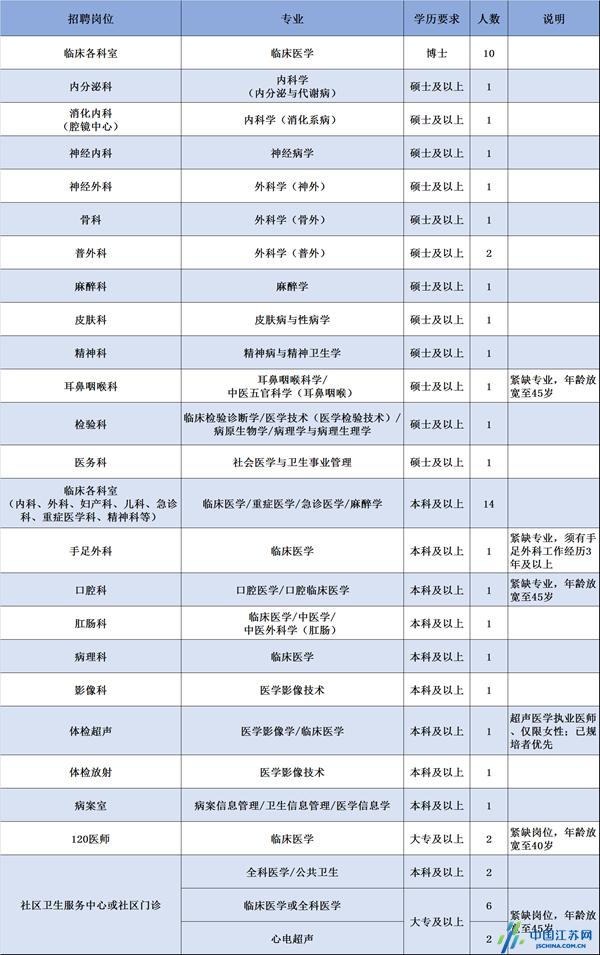 海阳最新招聘信息概览，探寻职业发展的黄金机会