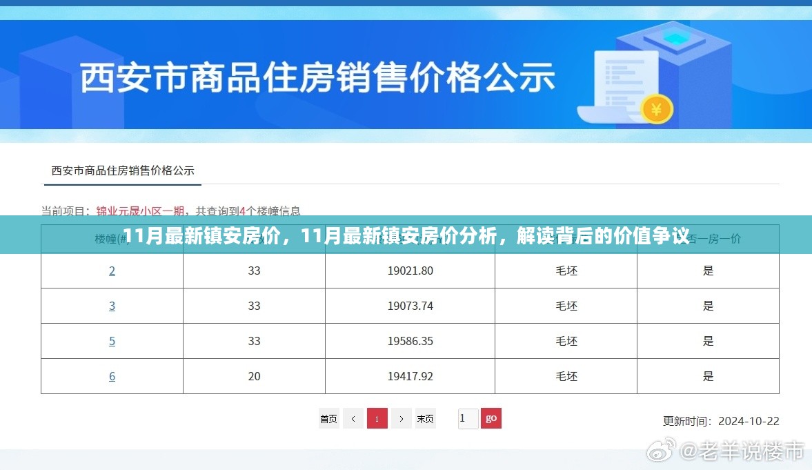 安康房价最新消息，市场走势与影响因素分析