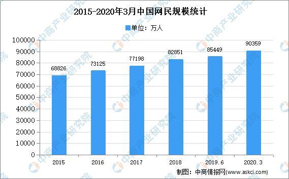 宜阳房价最新消息，市场走势与未来展望