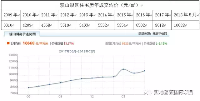 河北隆尧最新房价走势与深度解析