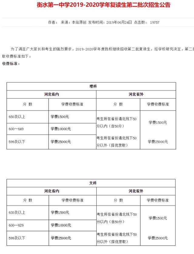 衡水门店出租最新信息概览