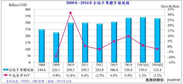 揭秘2016年摆摊最新产品，探索市场趋势与热门商品