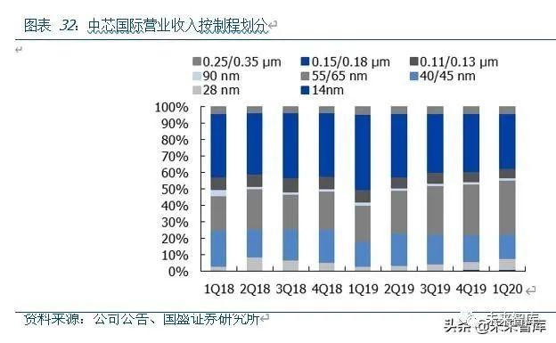 宽庭国际最新情况深度解析