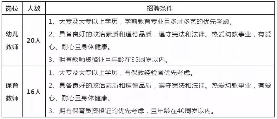 盐步地区司机招聘最新信息概述