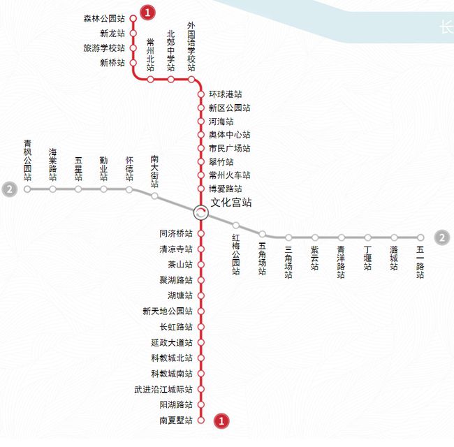 白狐狸皮最新价格，市场走势与影响因素探讨