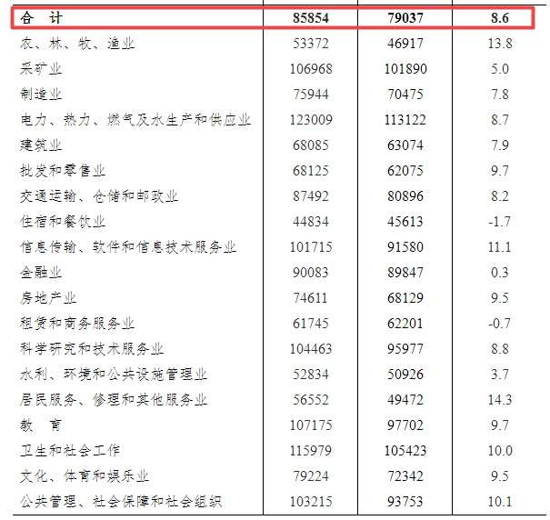 安徽和教育最新版，探索现代教育的新境界