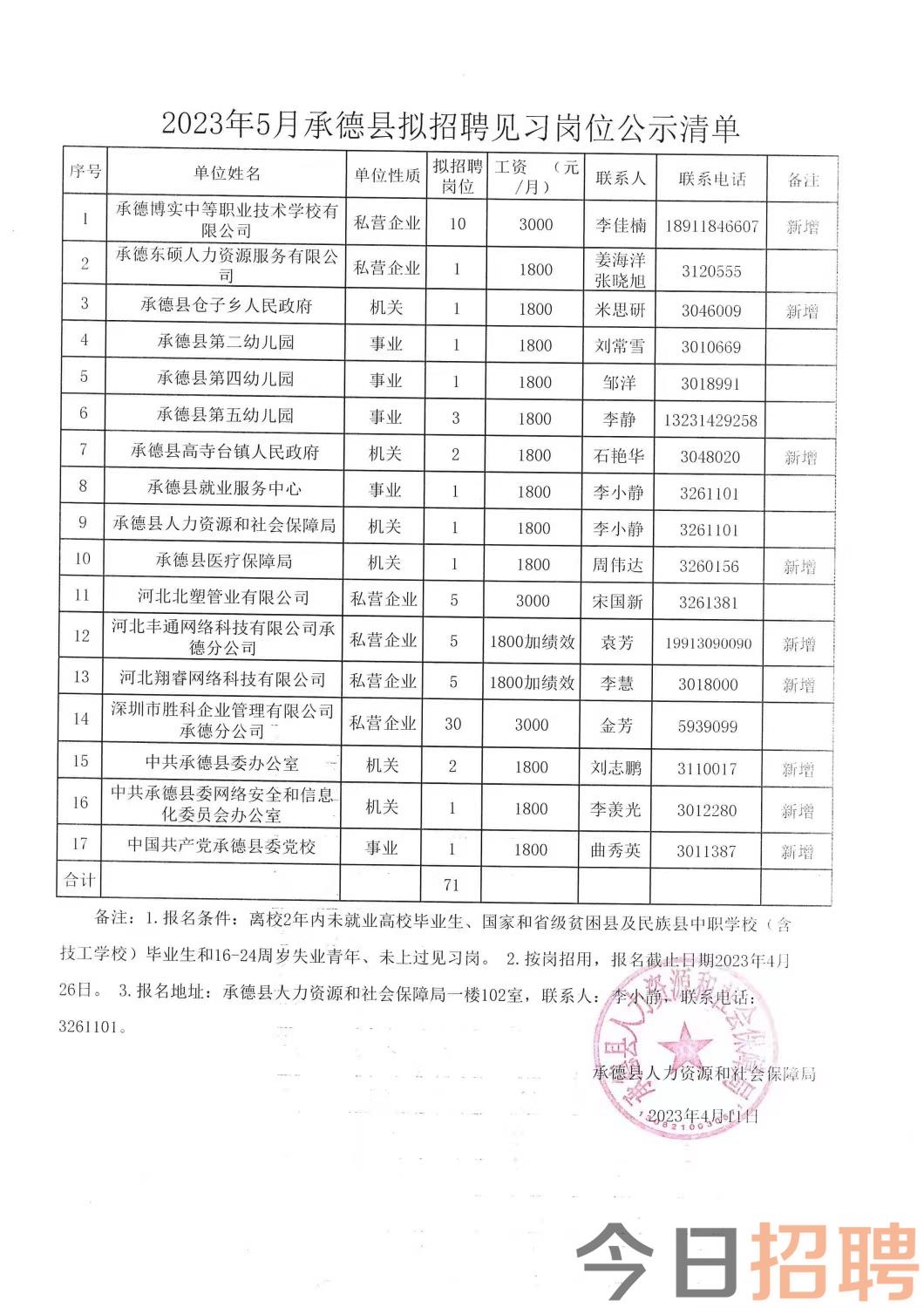 李家沱最新招聘信息概览