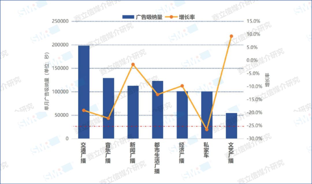 最新拿直销牌照的公司，行业趋势与未来发展