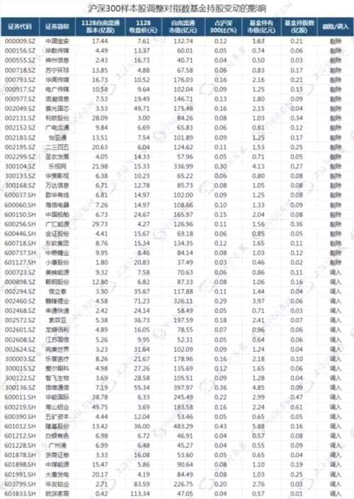 洛阳市2016最新水价调整及其影响