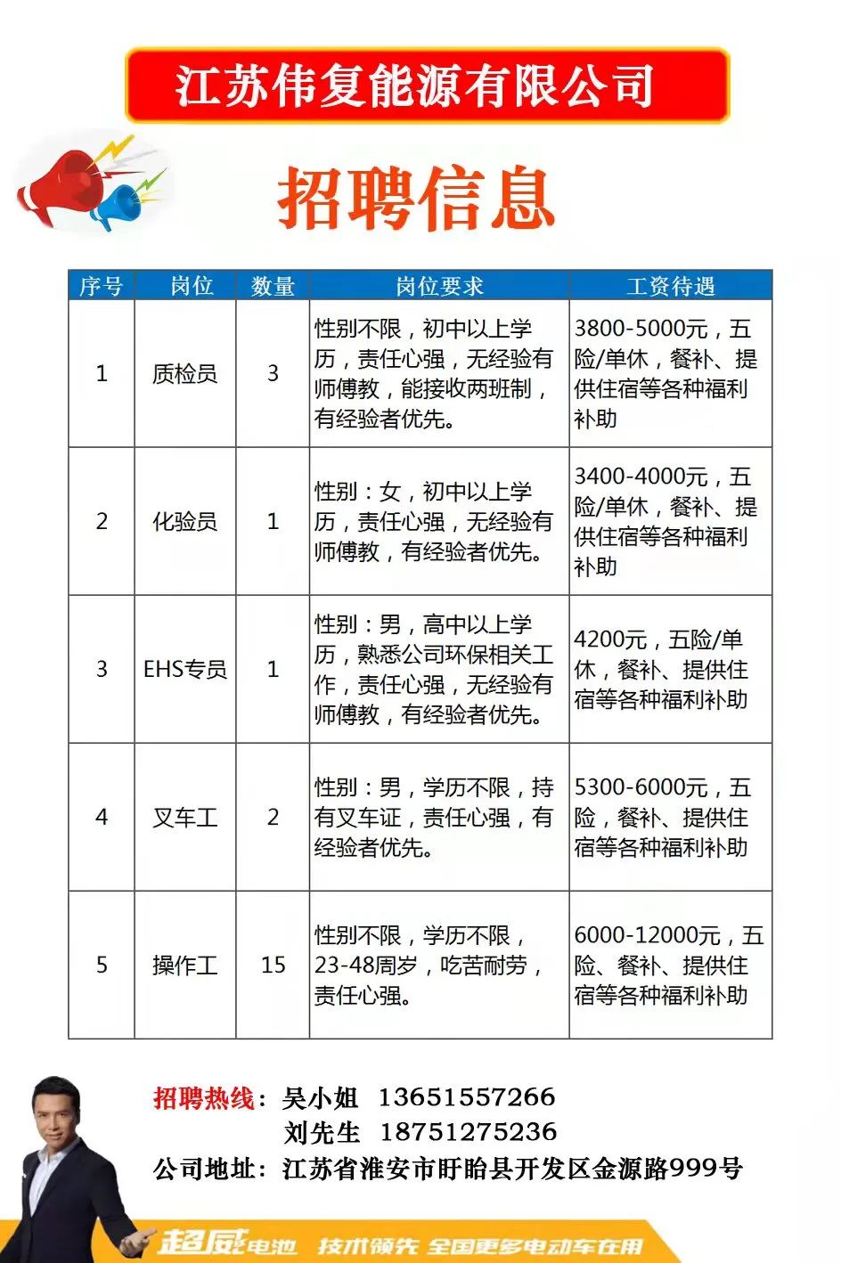 钟祥普工招聘最新信息概览