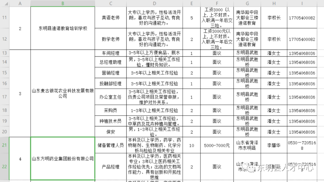 菏泽东明赶集最新招聘——探寻地方就业机会的热门指南