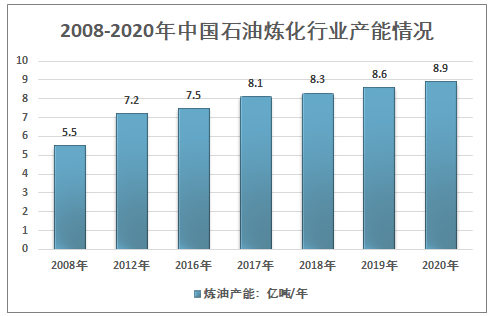 珠海叉车司机最新招聘动态及行业前景展望