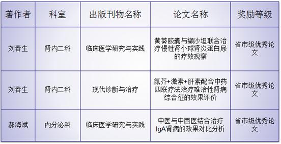 四联疗法在医学领域的应用，最新进展与前景展望（以2017年为例）