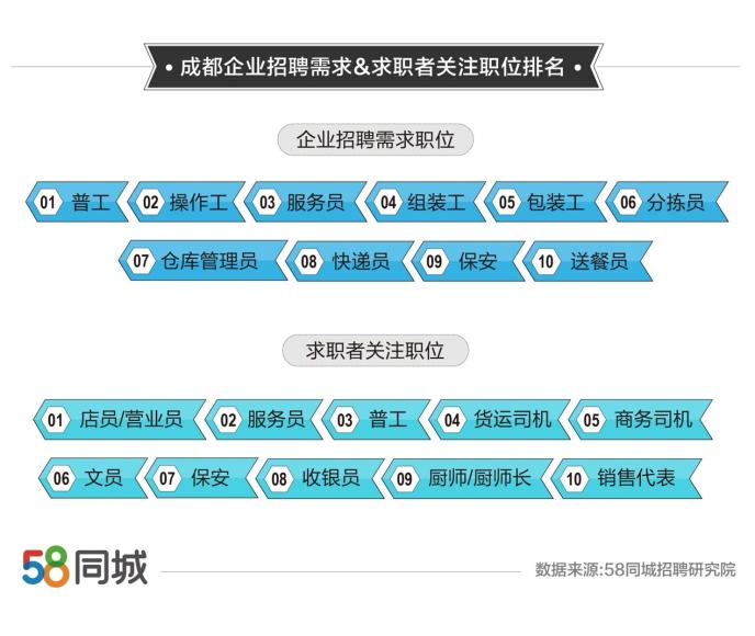 湘潭最新招聘热点，探索58同城职业机遇