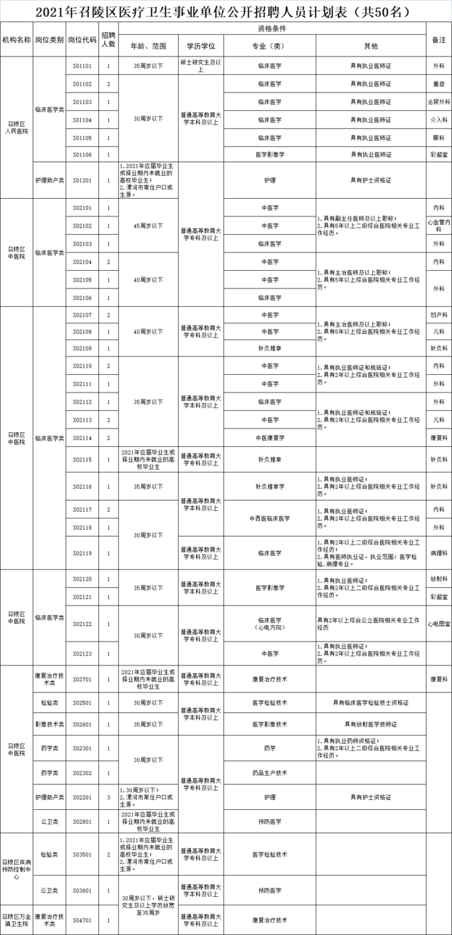 涞源最新招聘便民信息——搭建人与职业的桥梁