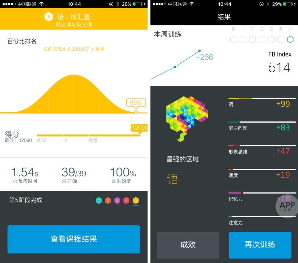 Fit Brains最新破解版，重塑大脑健康的革命性工具