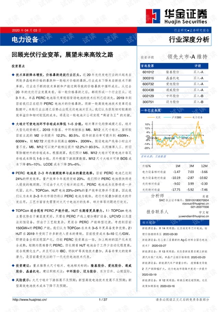 姐妹纸最新排期表，深度解读与前瞻展望