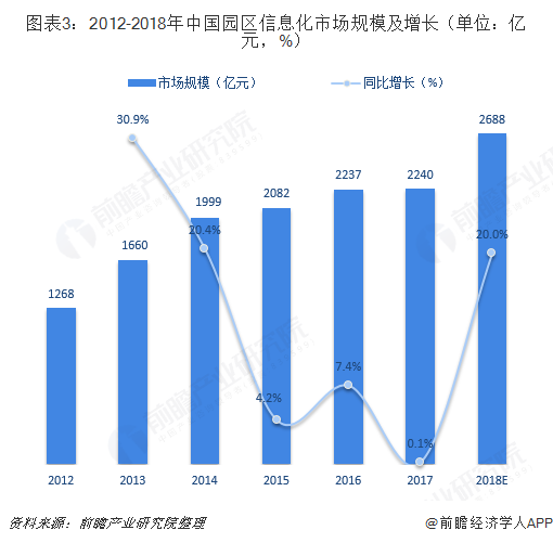 洛阳鼎盛国际最新房价概况及市场趋势分析